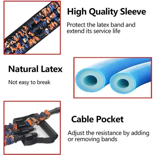 <h2>Bandas de resistência para prensa de banco – expansor de peito ajustável para treino muscular em casa</h2>