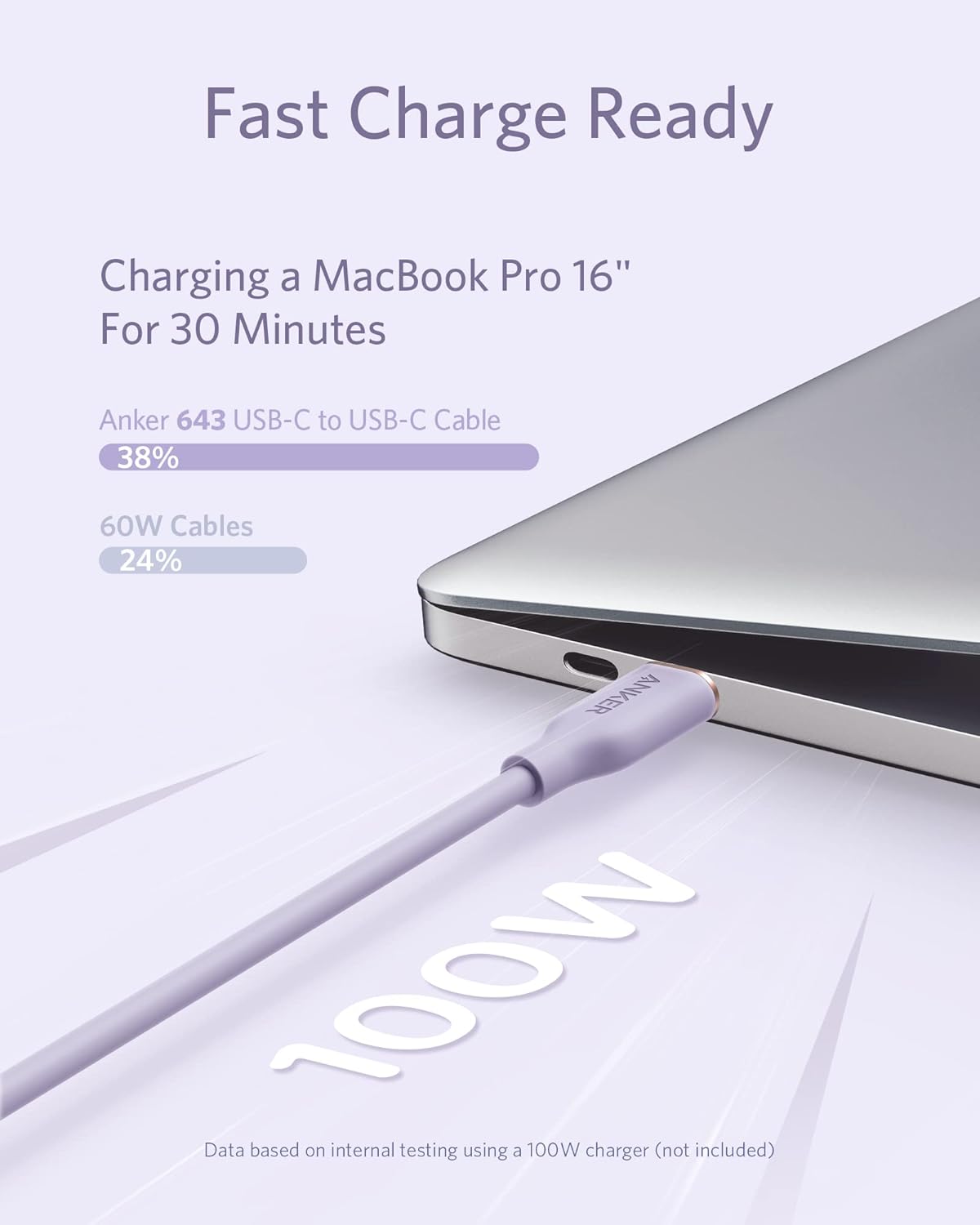 <h2>Cabo USB-C Anker, fluxo tipo C 100W, carregamento rápido para iPhone 16 Series, MacBook Pro 2020 e mais, 1,8 m, malva</h2>