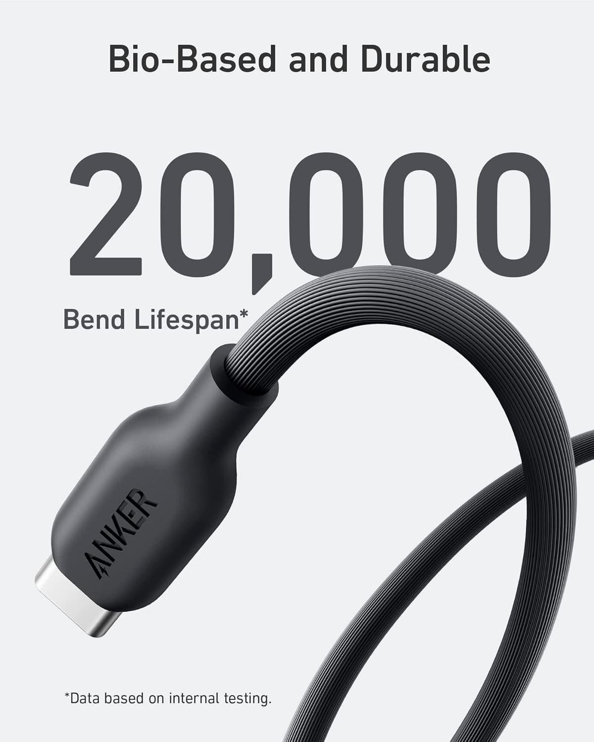 <h2>Cabo USB-C para Lightning Anker, 1,8 m, certificado MFi, carregamento rápido, compatível com iPhone 14, 14 Pro, 14 Pro Max, 13, 13 Pro, 12, 11, X, XS</h2>