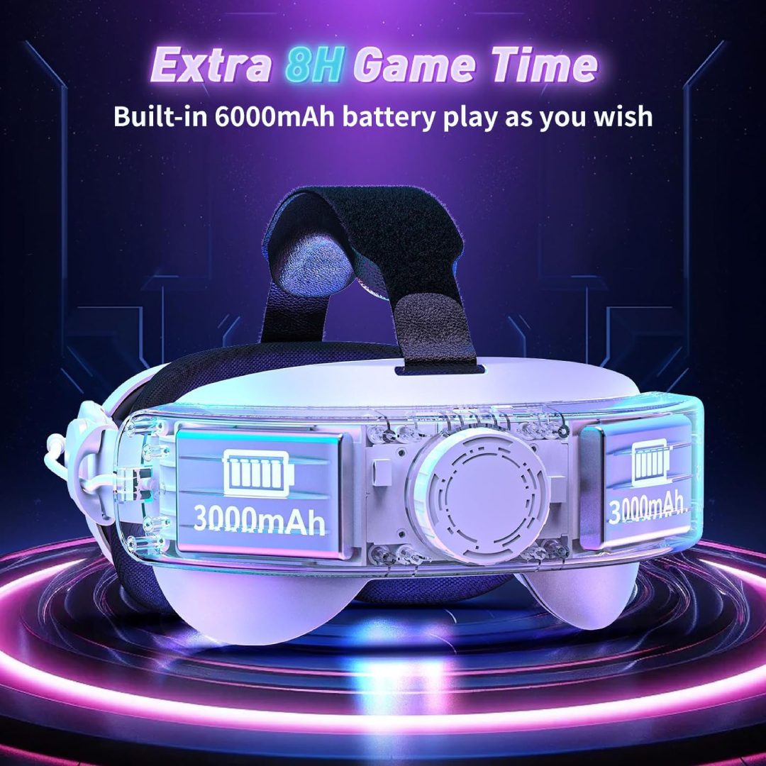 Correia de Cabeça com Bateria 6000mAh para Meta Quest 3 e Meta Quest 3s - Conforto e Duração VR
