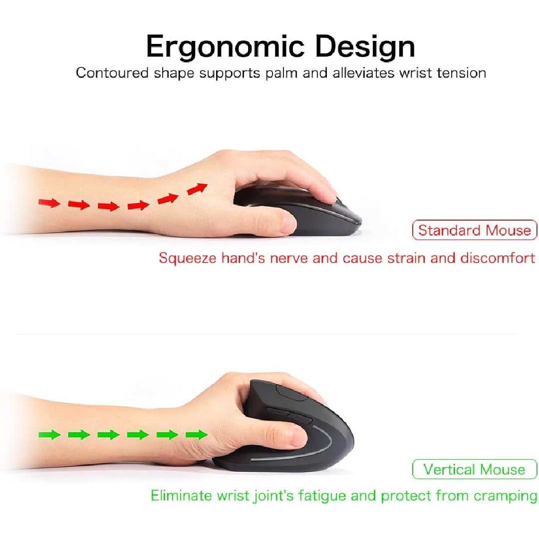 Mouse Vertical Sem Fio para Canhotos - 2.4G Wireless
