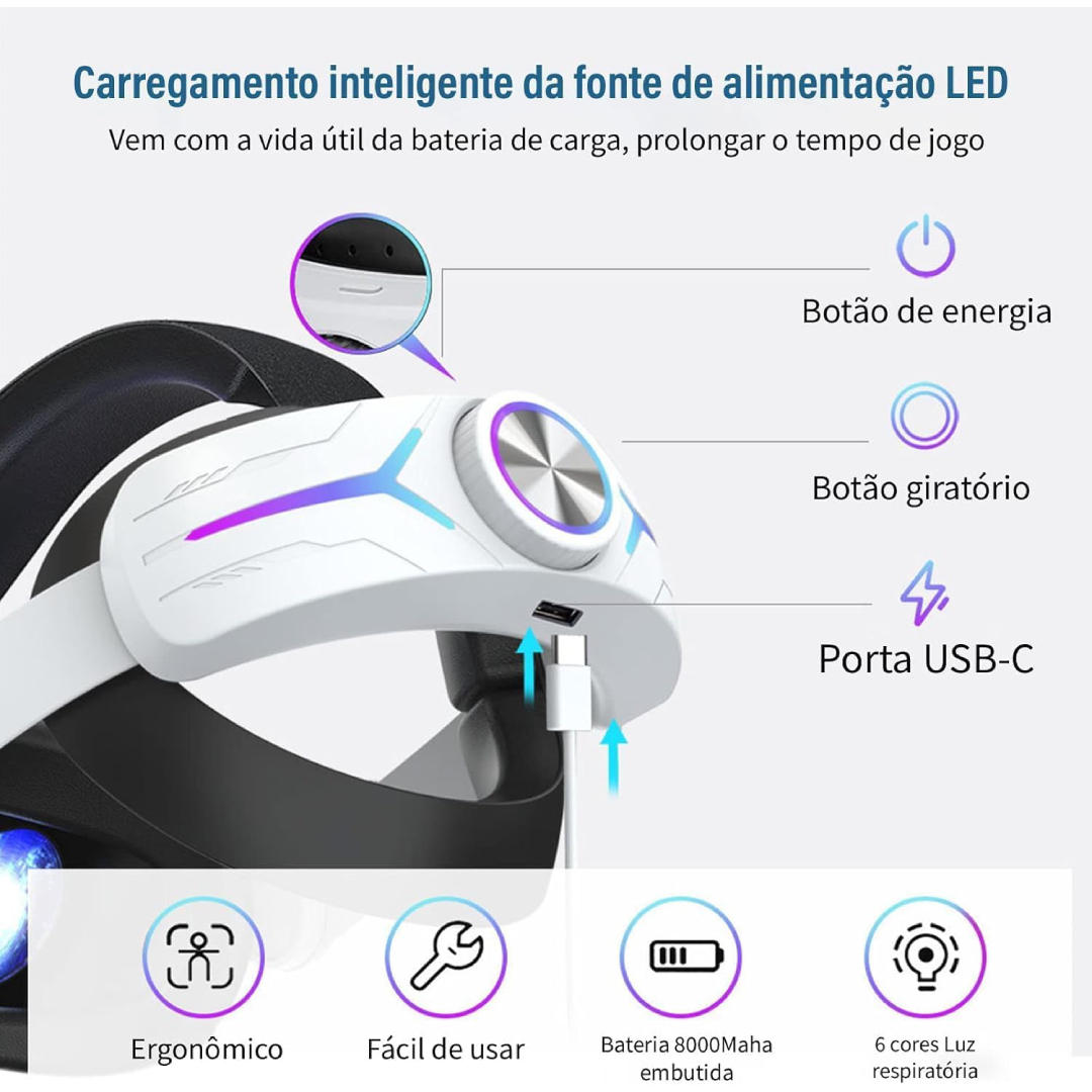 Faixa de Cabeça Elite com Bateria 8000mAh e Luzes para Meta Quest 2 - Branco