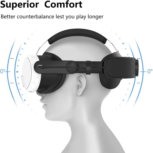 Correia de Cabeça com Bateria 6000mAh para Meta Quest 3 e Meta Quest 3s - Conforto e Duração VR
