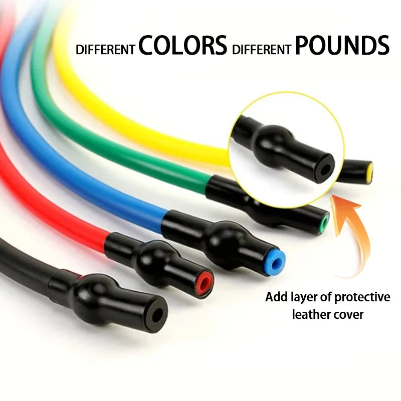 <h2>Bandas de resistência com alças para treino em casa – equipamento para homens e mulheres, 5 níveis</h2>