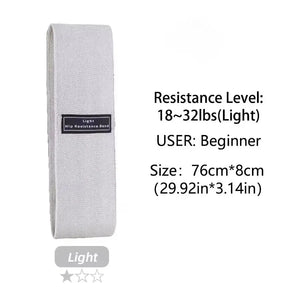 <h2>Bandas de resistência para glúteos e coxas – círculos elásticos para treino, sentadillas, Yoga e Pilates</h2>