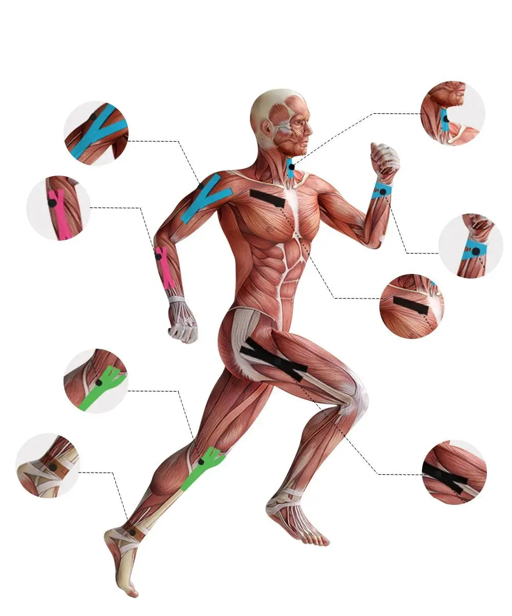 <h2>Fitas Kinesio Elásticas para Joelheiras – Bandagem Auto-Adesiva para Suporte e Recuperação Esportiva</h2>