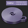 <h2>Bandas esportivas coloridas de resistência para Yoga – equipamento para treino de força em casa</h2>