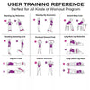 <h2>Bandas de resistência para exercício físico – terapia, Pilates e ginásio ao ar livre</h2>