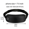 <h2>Riñonera Deportiva para Mujer – Bolsa de Gimnasio Negra para Correr</h2>