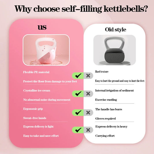 <h2>Kettlebell Macio 6kg – Treinamento de Glúteos e Agachamento para Homens e Mulheres em Casa</h2>