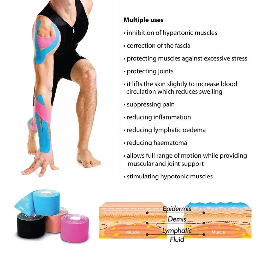 <h2>Fitas Kinesio Elásticas para Joelheiras – Bandagem Auto-Adesiva para Suporte e Recuperação Esportiva</h2>