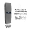 <h2>Bandas de resistência para glúteos e coxas – círculos elásticos para treino, sentadillas, Yoga e Pilates</h2>