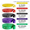<h2>Bandas esportivas coloridas de resistência para Yoga – equipamento para treino de força em casa</h2>