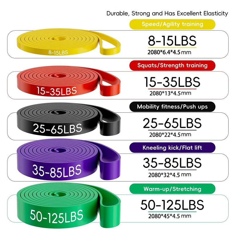 <h2>Bandas esportivas coloridas de resistência para Yoga – equipamento para treino de força em casa</h2>
