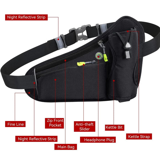 <h2>Fanny Pack Ajustável com Suporte para Garrafa de Água – Bolsa de Cintura para Corrida e Viagem</h2>