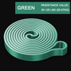 <h2>Bandas esportivas coloridas de resistência para Yoga – equipamento para treino de força em casa</h2>