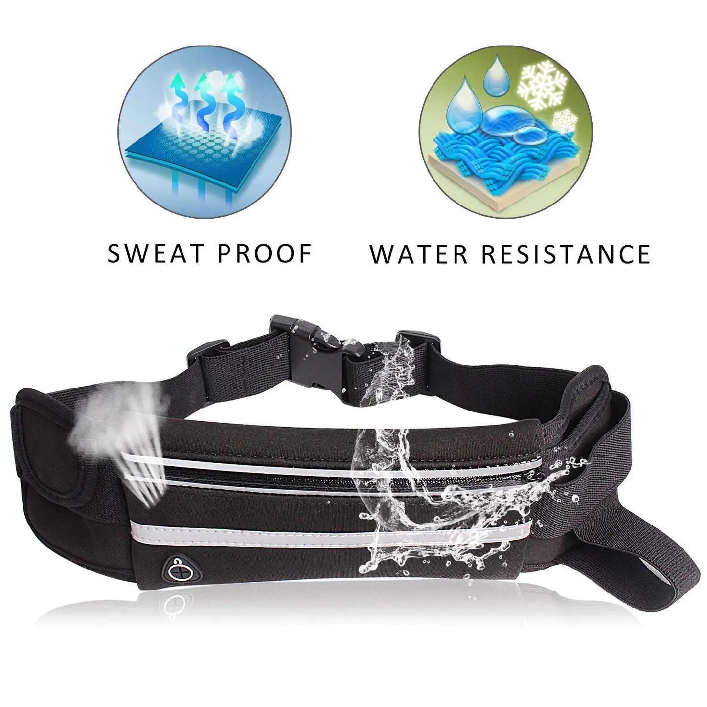 <h2>Bolsa de Cintura para Corrida com Suporte para Garrafa – Unissex para Hidratação e Telefone</h2>