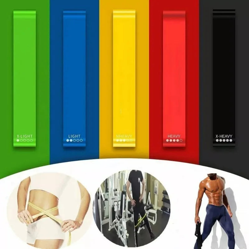 <h2>Bandas de resistência para exercício físico – terapia, Pilates e ginásio ao ar livre</h2>