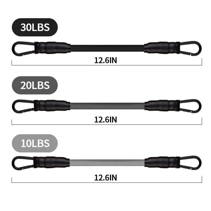 <h2>Tornozeleira de Treinamento Ajustável com Duplo Anel em D – Acolchoada para Academia (1, 2 ou 3 Peças)</h2>