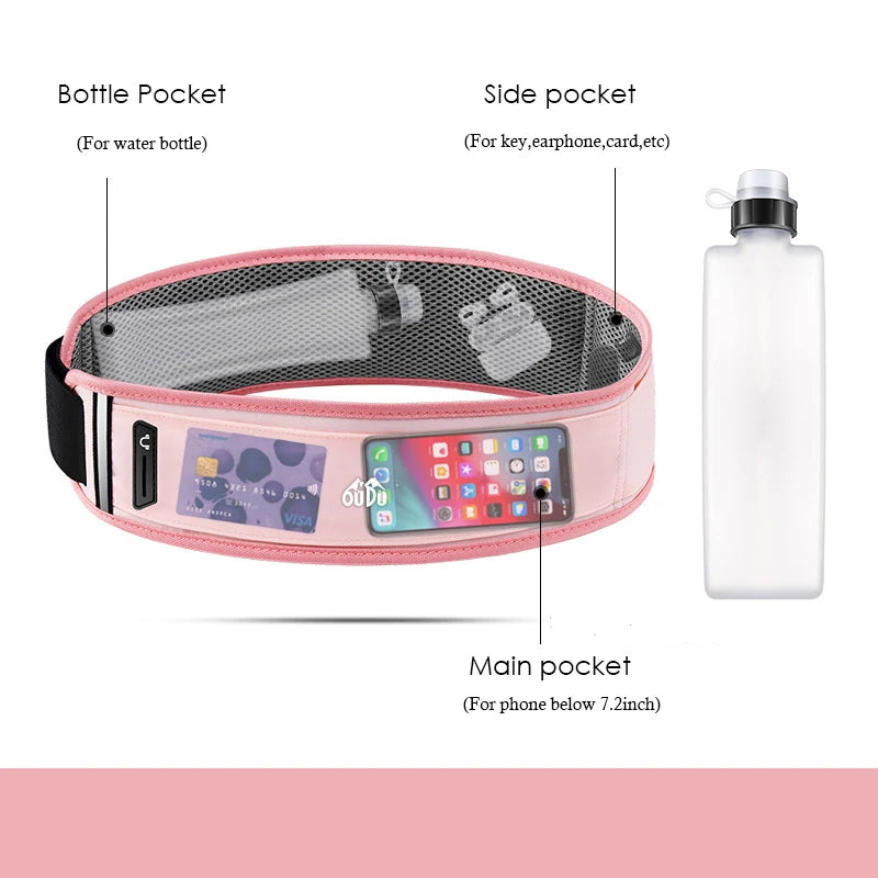 <h2>Bolsa de Cintura para Corrida com Suporte para Garrafa – Unissex para Verão, Ginásio e Maratona</h2>