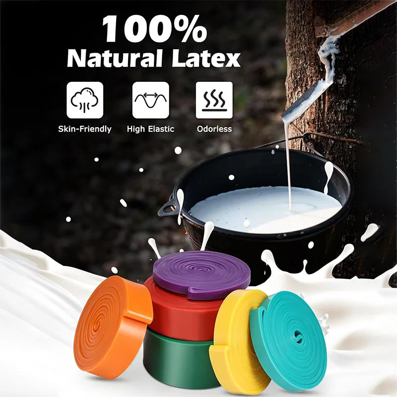 <h2>Bandas esportivas coloridas de resistência para Yoga – equipamento para treino de força em casa</h2>
