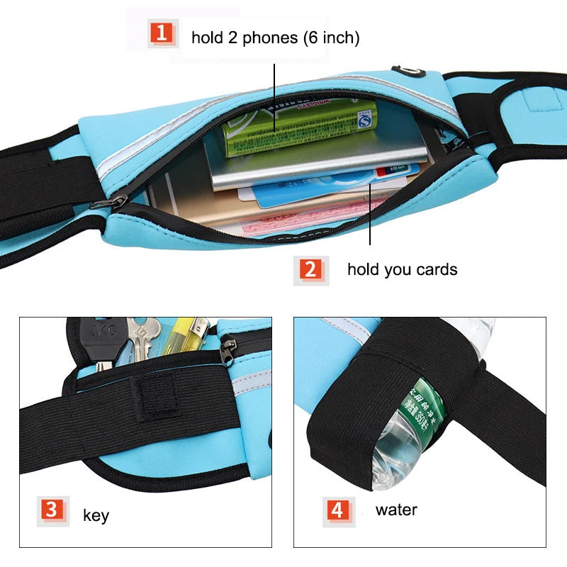 <h2>Bolsa de Cintura para Corrida com Suporte para Garrafa – Unissex para Hidratação e Telefone</h2>